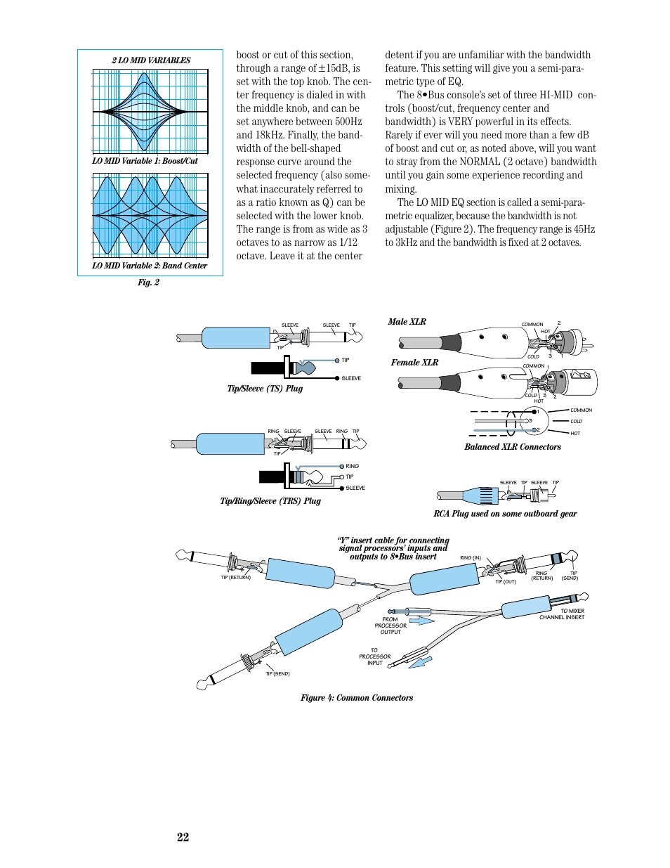 Fig. 2 | MACKIE 8-submaster mixer User Manual | Page 24 / 74