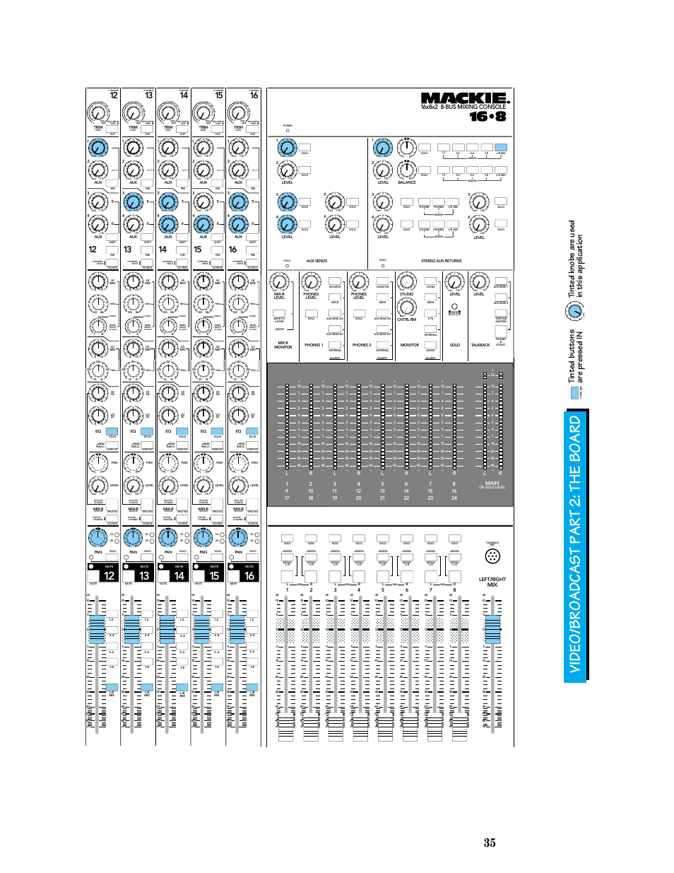 Video/broadcast part 2: the board | MACKIE 8-submaster mixer User Manual | Page 37 / 74