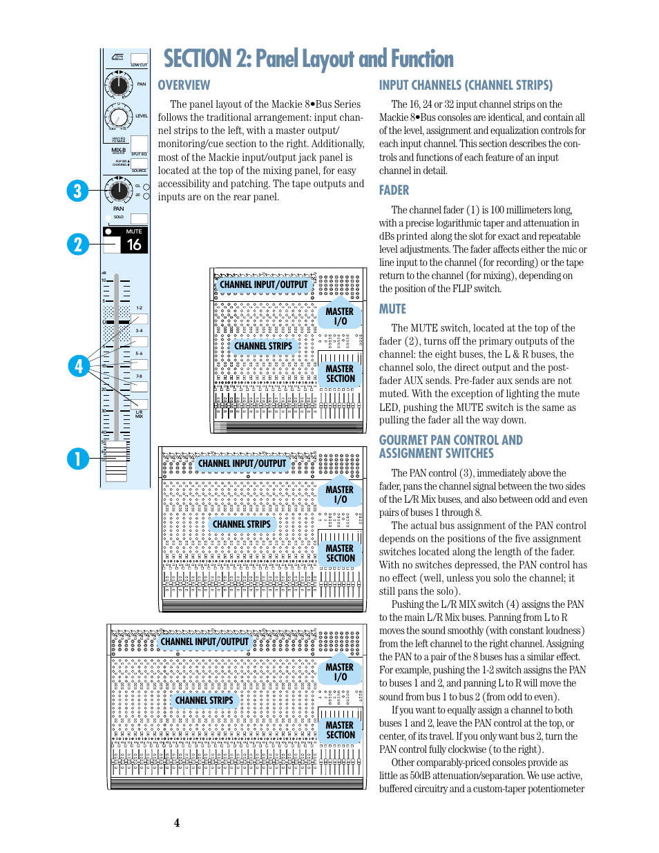 Input channels (channel strips), Fader, Mute | Gourmet pan control and assignment switches, Overview | MACKIE 8-submaster mixer User Manual | Page 6 / 74