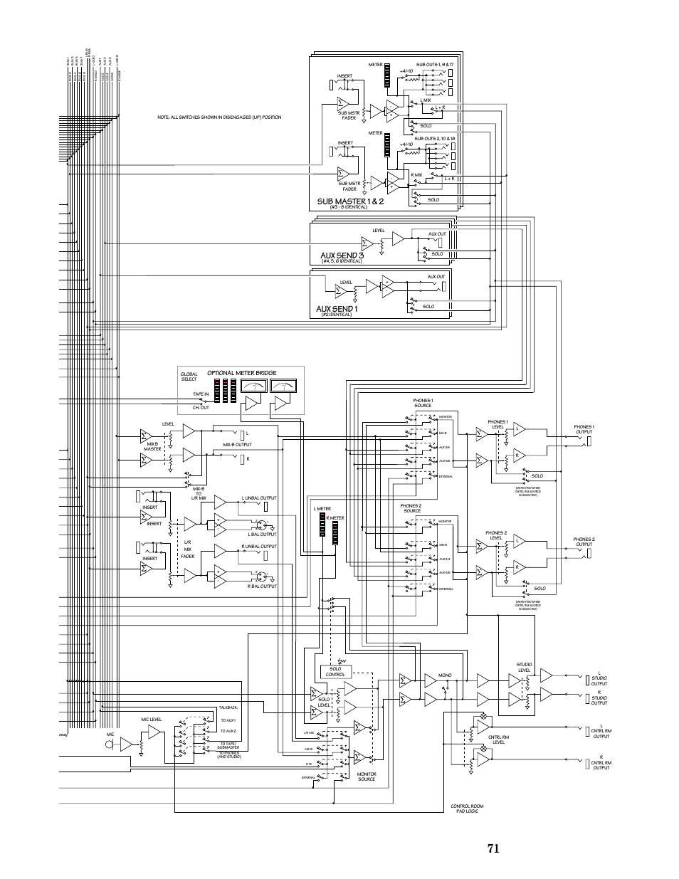 Sub master 1 & 2 aux send 1, Aux send 3 | MACKIE 8-submaster mixer User Manual | Page 73 / 74