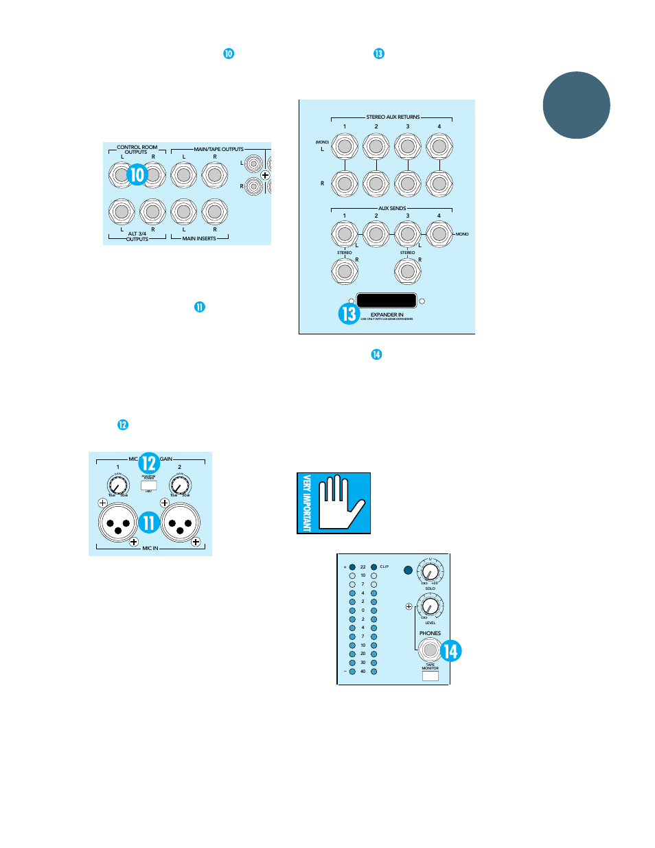 Layout and function, Control room outputs, Microphone connections | Expander in, Phones out | MACKIE LM-3204 User Manual | Page 15 / 40