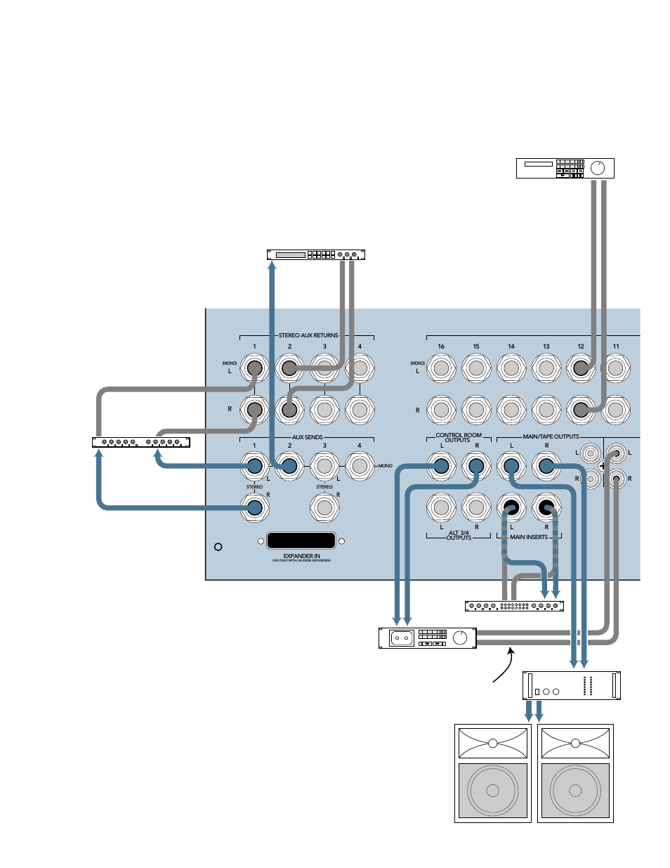 Cd player, Stereo reverb | MACKIE LM-3204 User Manual | Page 24 / 40