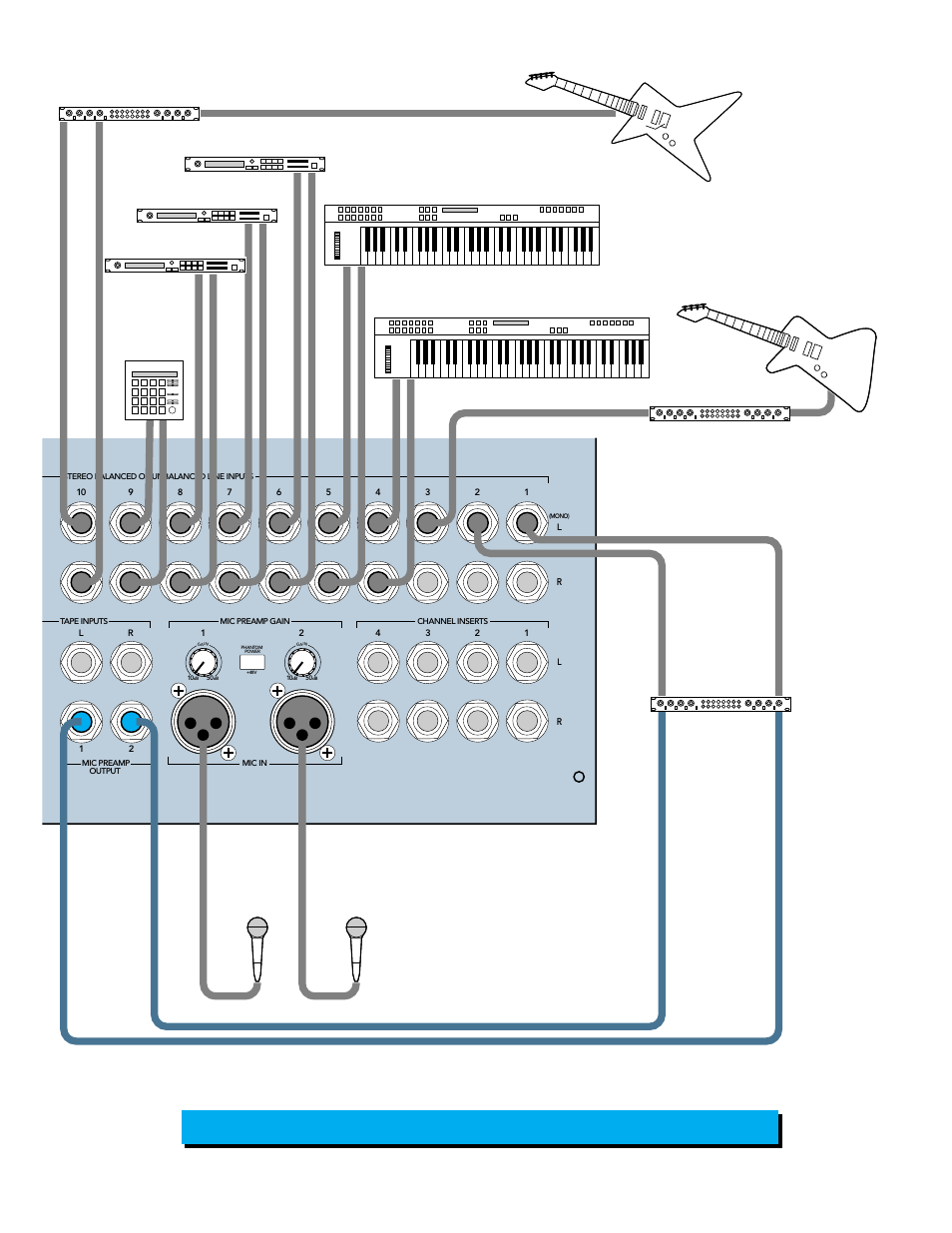 Nightclub act w/2trk recording | MACKIE LM-3204 User Manual | Page 25 / 40