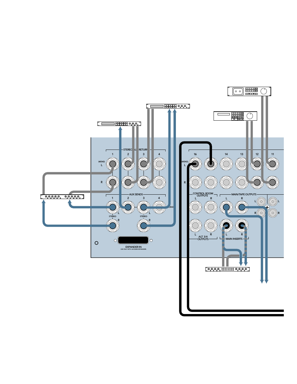 Cassette deck cd player stereo reverb | MACKIE LM-3204 User Manual | Page 26 / 40