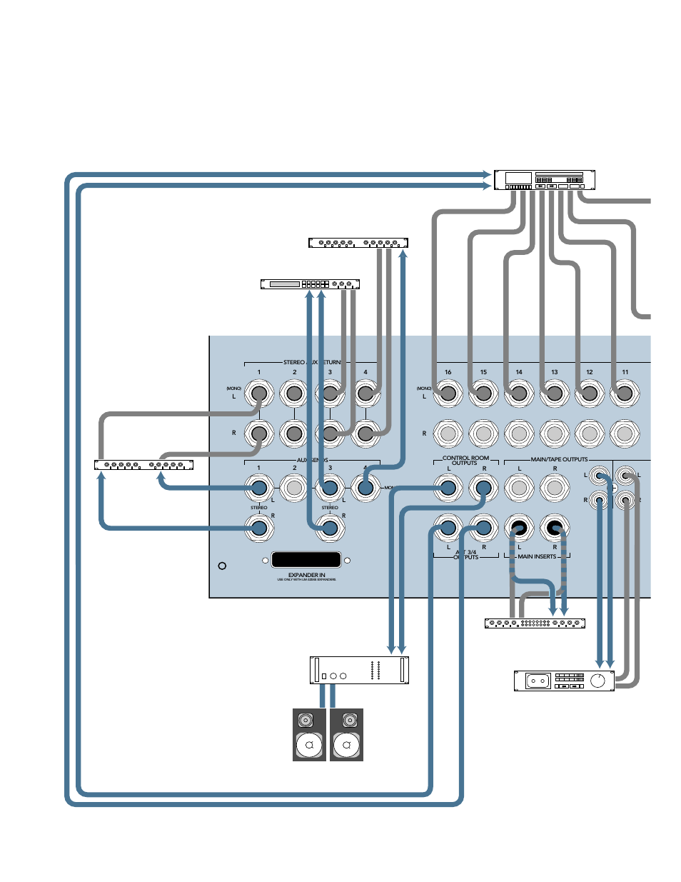 Studio monitors, Stereo digital delay stereo compressor reverb 2, Power amplifier | Dat or 2-track deck digital 8-track stereo reverb | MACKIE LM-3204 User Manual | Page 28 / 40