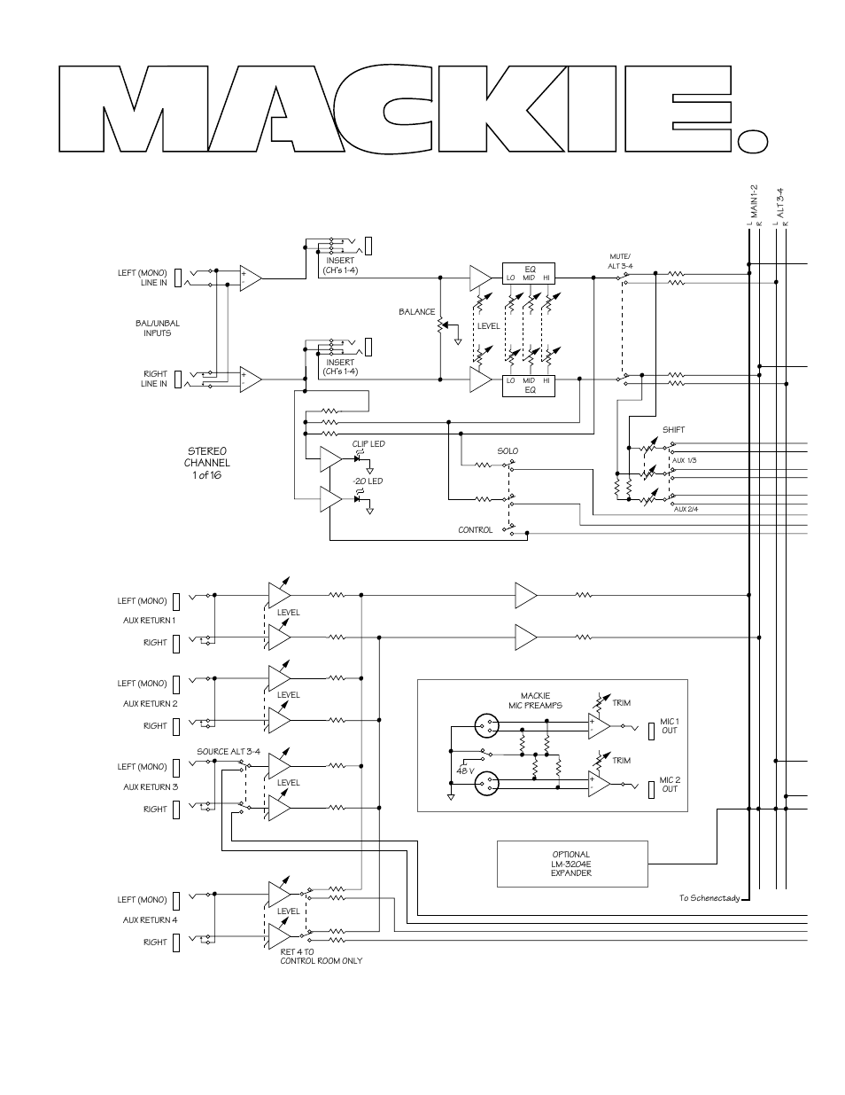 MACKIE LM-3204 User Manual | Page 36 / 40