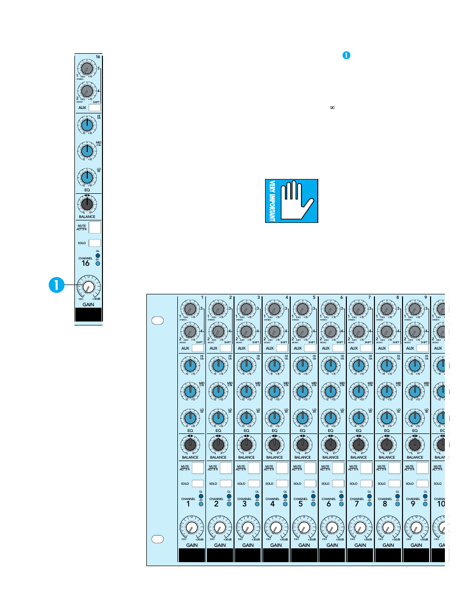 On the left side, On the right side, The gain control | MACKIE LM-3204 User Manual | Page 6 / 40