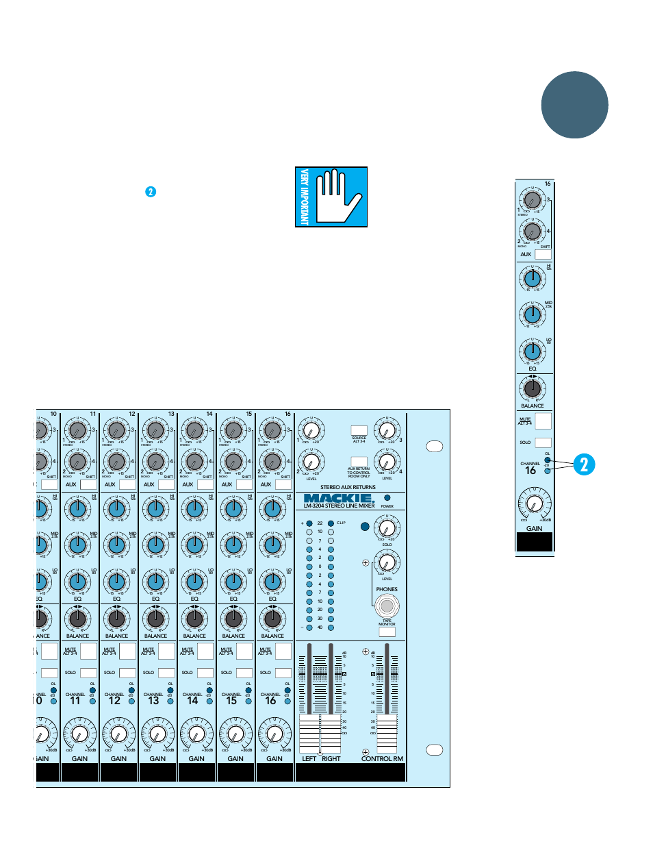 Layout and function, The leds | MACKIE LM-3204 User Manual | Page 7 / 40