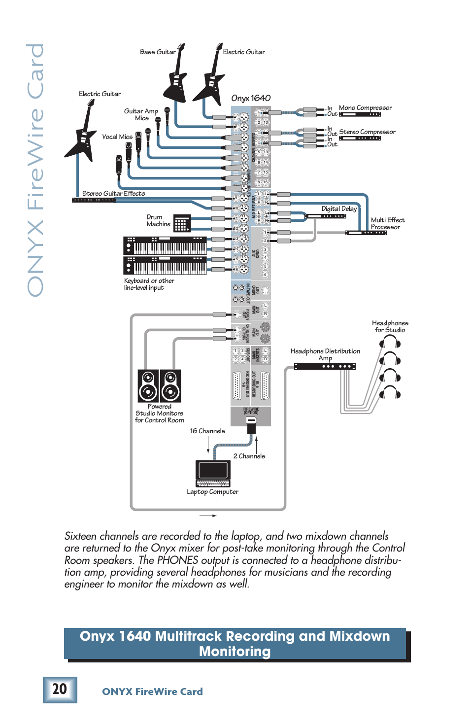 Onyx fir ewir e car d, Onyx firewire card, Onyx 1640 | Laptop computer 16 channels 2 channels | MACKIE Firewire OPtion Card fot Onyx Mixer User Manual | Page 20 / 40