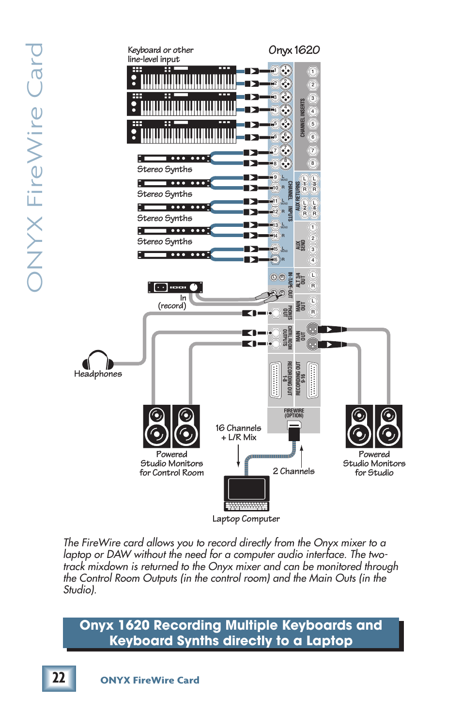 Onyx fir ewir e car d, Onyx 1620, Onyx firewire card | Stereo synths, Stereo synths 16 channels + l/r mix 2 channels | MACKIE Firewire OPtion Card fot Onyx Mixer User Manual | Page 22 / 40