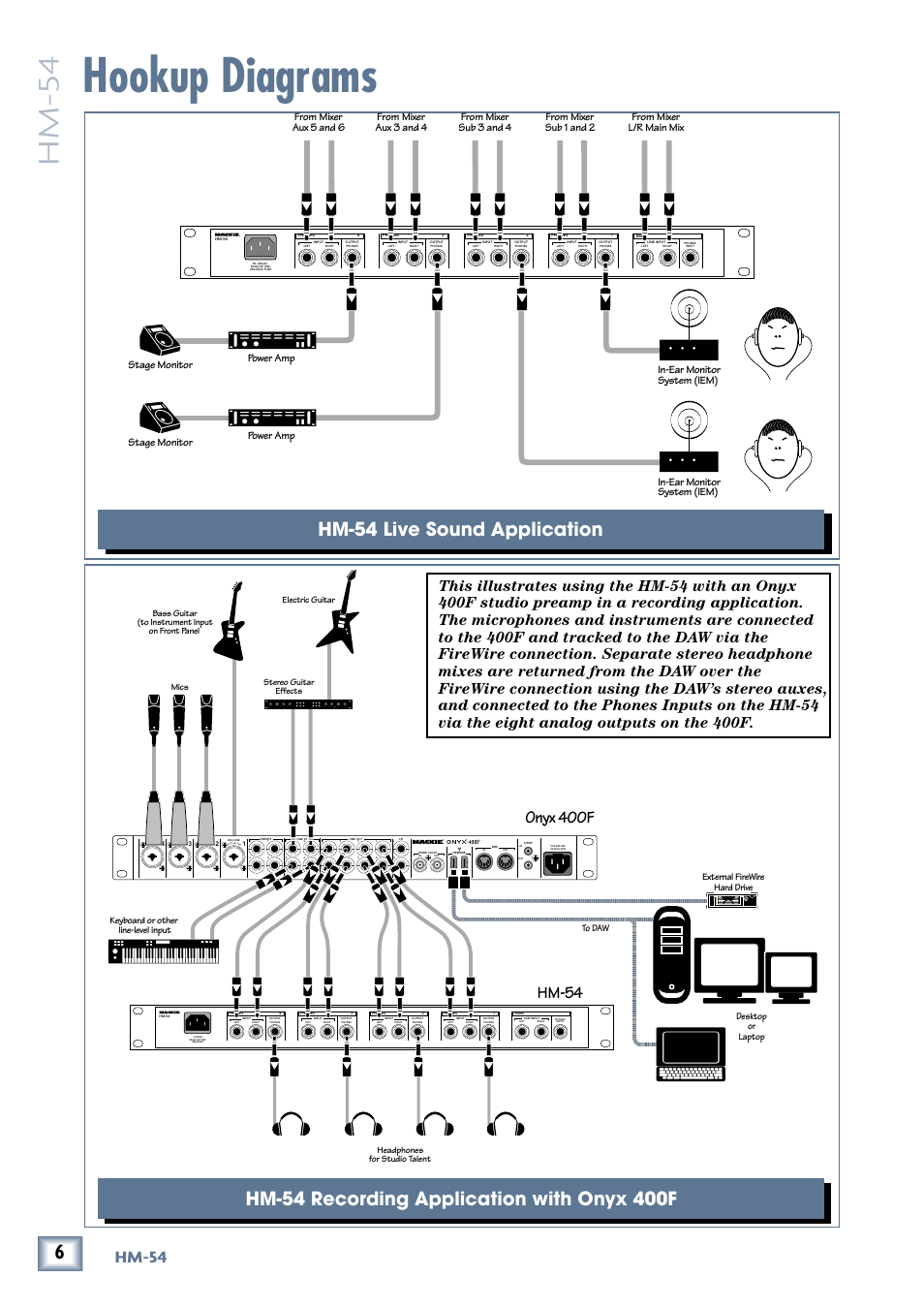 Hookup diagrams, Hm-54 | MACKIE HM-54 User Manual | Page 6 / 16