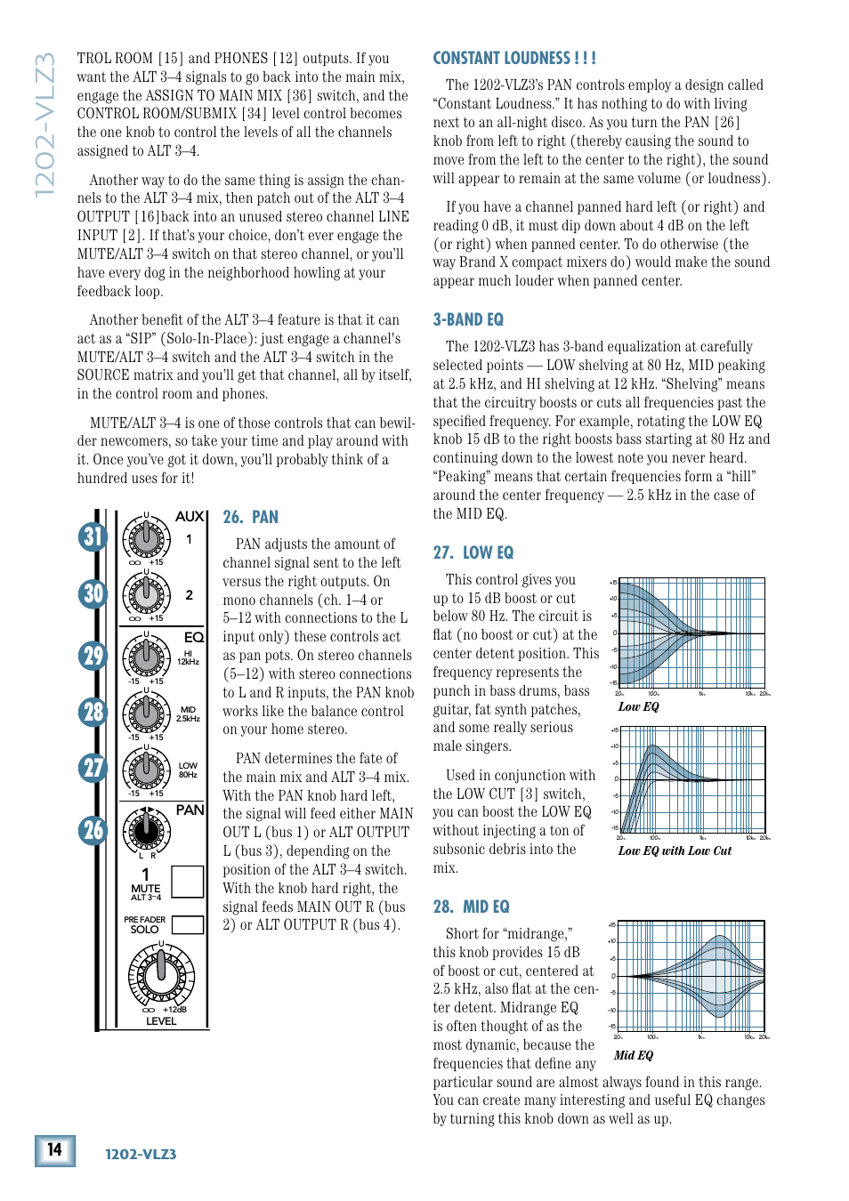 Constant loudness, Band eq, Low eq | Mid eq, Low eq 28. mid eq, 10-vlz3, Warning, Caution, Avis, Low eq with low cut low eq | MACKIE 1202-VLZ3 User Manual | Page 14 / 28