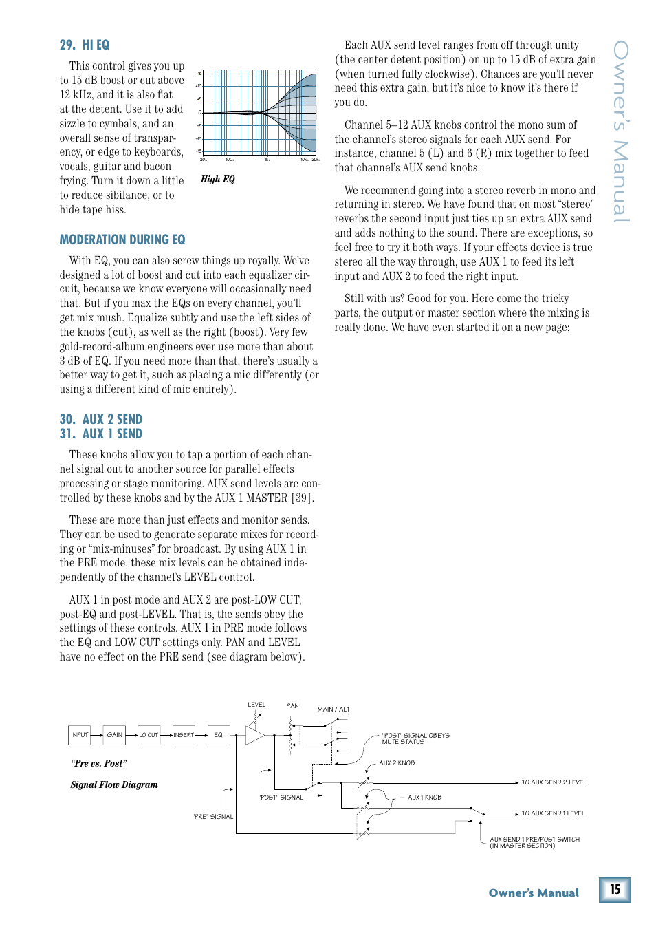 Hi eq, Moderation during eq, Aux 2 send 31. aux 1 send | Owner’ s manual, Owner’s manual | MACKIE 1202-VLZ3 User Manual | Page 15 / 28