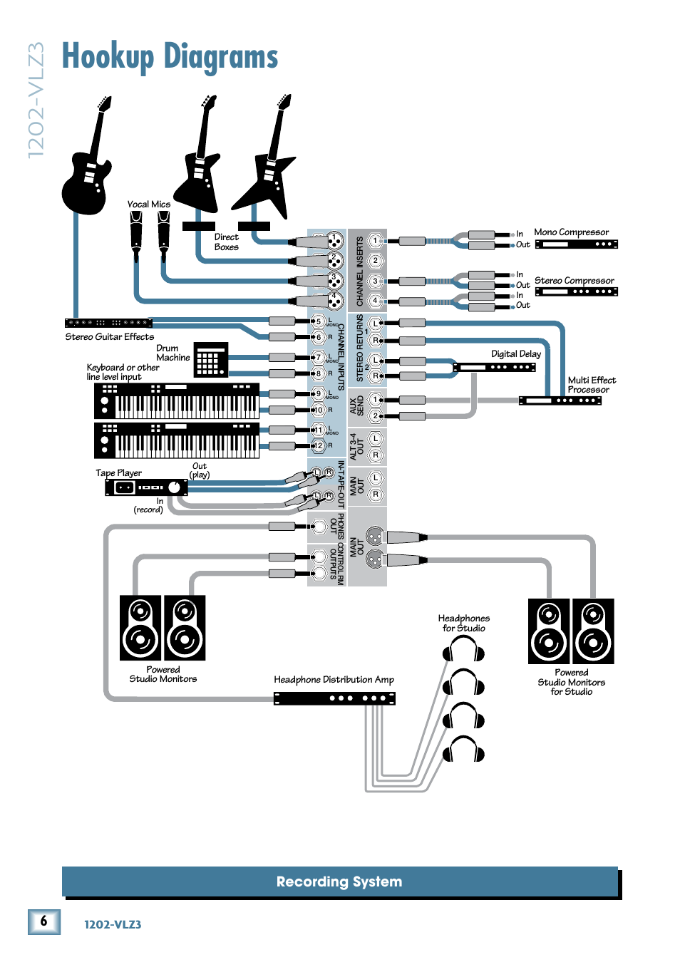 Hookup diagrams, Recording system, 10-vlz3 | MACKIE 1202-VLZ3 User Manual | Page 6 / 28