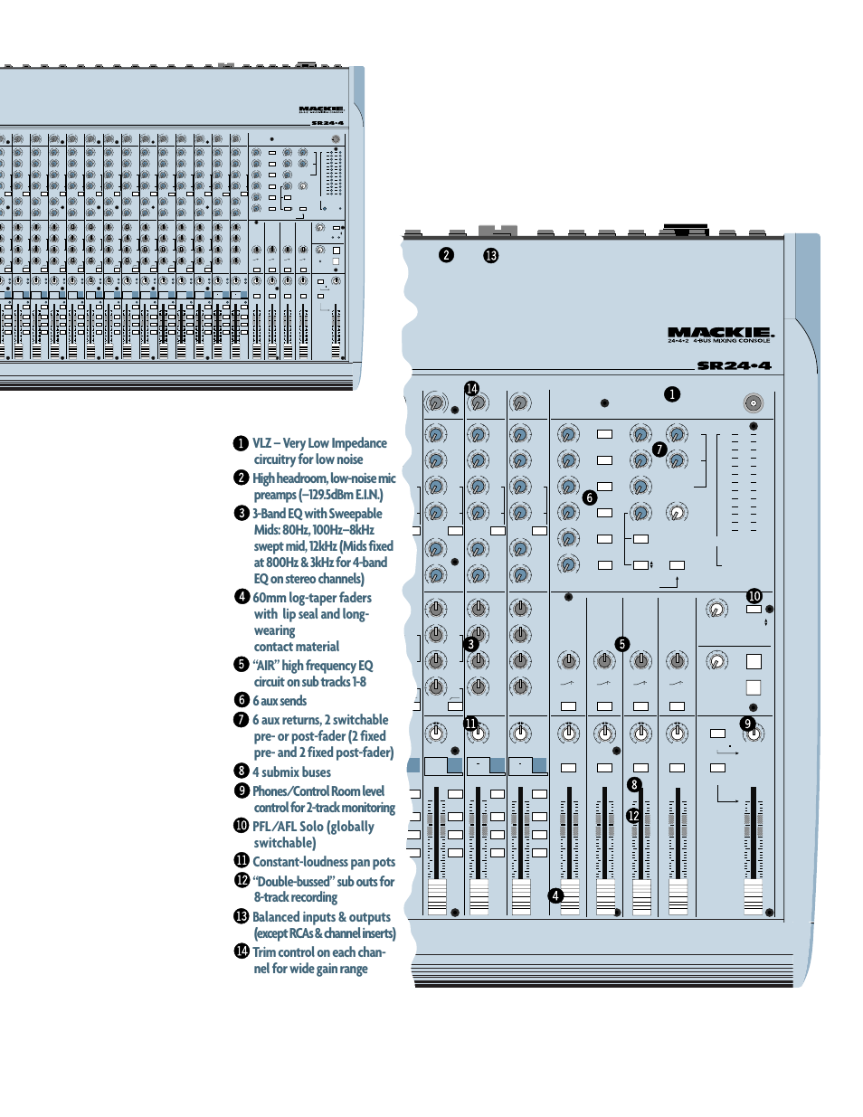 Level, Solo, Level tape return 3-4 | L/r assign, L/r assign sub sub sub sub, Phones / c-r level, Solo to aux send, 12k hi mid freq, 20 ol pre, Mode sub aux pre fader in place afl | MACKIE SR244 User Manual | Page 3 / 6