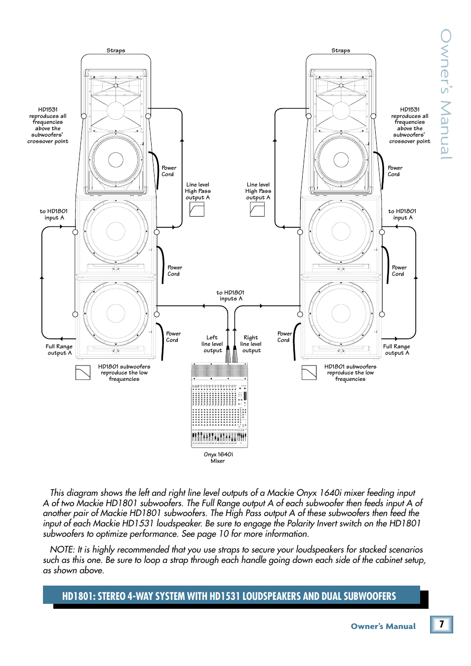 Owner’ s manual, Owner’s manual | MACKIE 18" Powered Subwoofer HD 1801 User Manual | Page 7 / 21