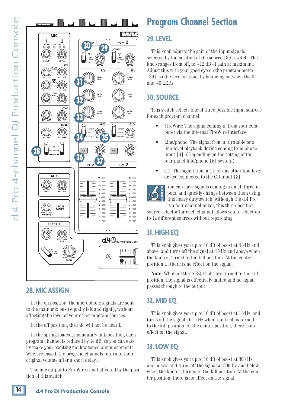 D. 4 pr o 4-channel dj pr oduc tion c ons ole, Level, Source | High eq, Mid eq, Low eq, Mic assign | MACKIE d.4 Pro User Manual | Page 14 / 32