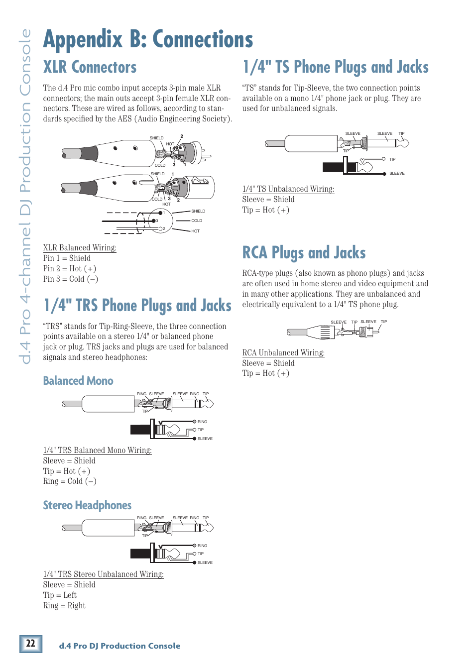 Appendix b: connections, Xlr connectors, 1/4" trs phone plugs and jacks | 1/4" ts phone plugs and jacks, Rca plugs and jacks, D. 4 pr o 4-channel dj pr oduc tion c ons ole, Balanced mono, Stereo headphones | MACKIE d.4 Pro User Manual | Page 22 / 32