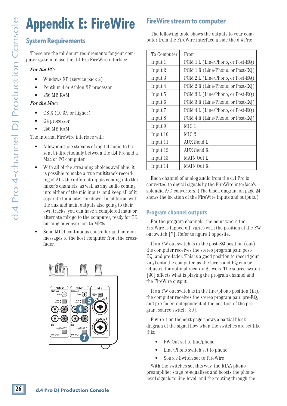 Appendix e: firewire, D. 4 pr o 4-channel dj pr oduc tion c ons ole, System requirements | Firewire stream to computer | MACKIE d.4 Pro User Manual | Page 26 / 32