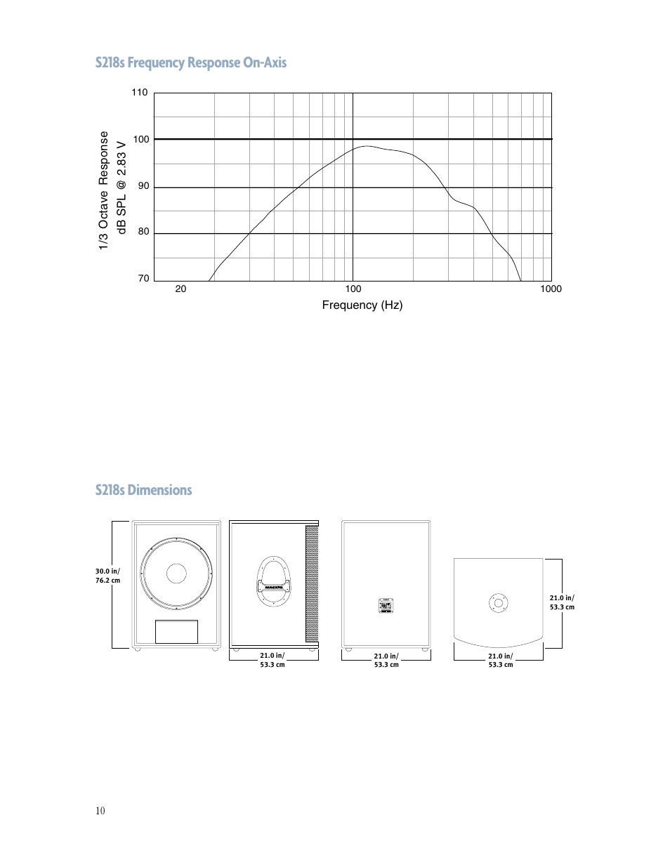 MACKIE S218s User Manual | Page 10 / 12