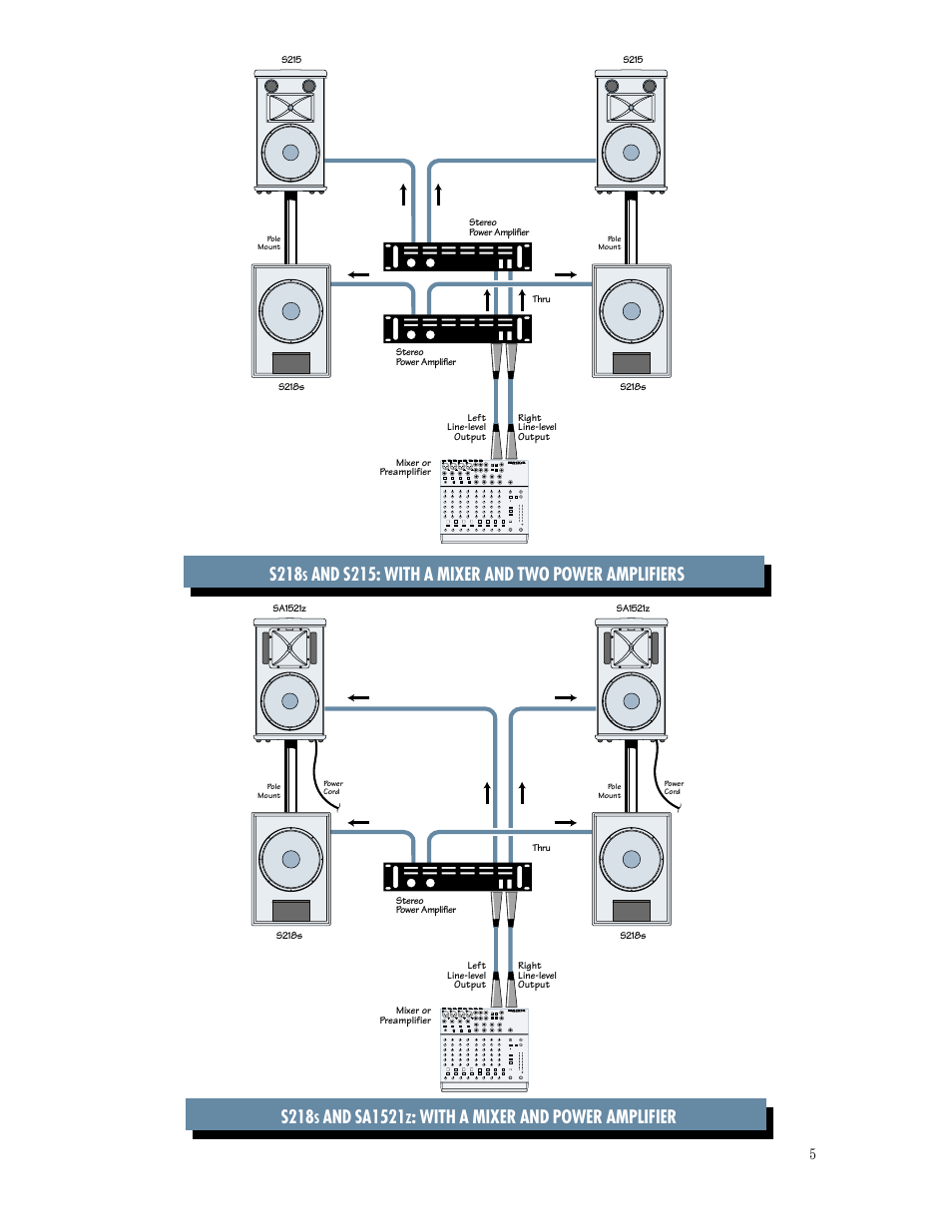 S218, And sa1521, With a mixer and power amplifier | MACKIE S218s User Manual | Page 5 / 12