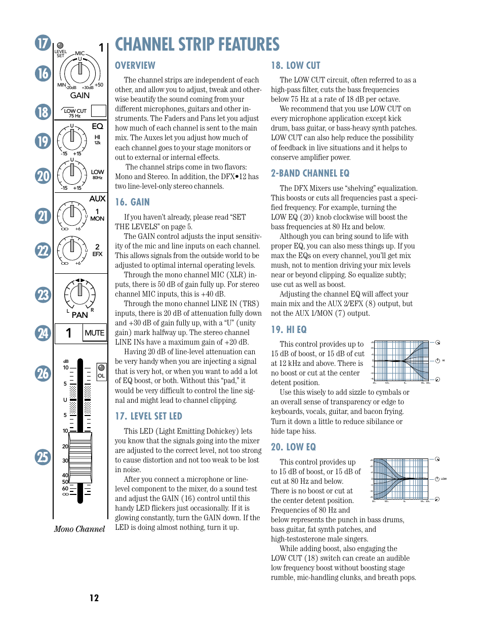 Channel strip features, Gain, Level set led | Low cut, Band eq, Hi eq, Low eq, Gain level set led low cut 2-band eq, Hi eq low eq, Band channel eq | MACKIE DFX12 User Manual | Page 12 / 24