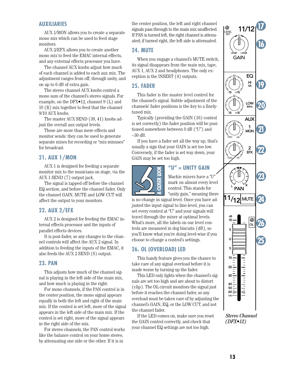 Auxiliaries, Aux 1/mon, Aux 2/efx | Mute, Fader, Ol overload led, Aux 1/mon aux 2/efx, Pan mute fader ol overload led, U” = unity gain, Ol (overload) led | MACKIE DFX12 User Manual | Page 13 / 24