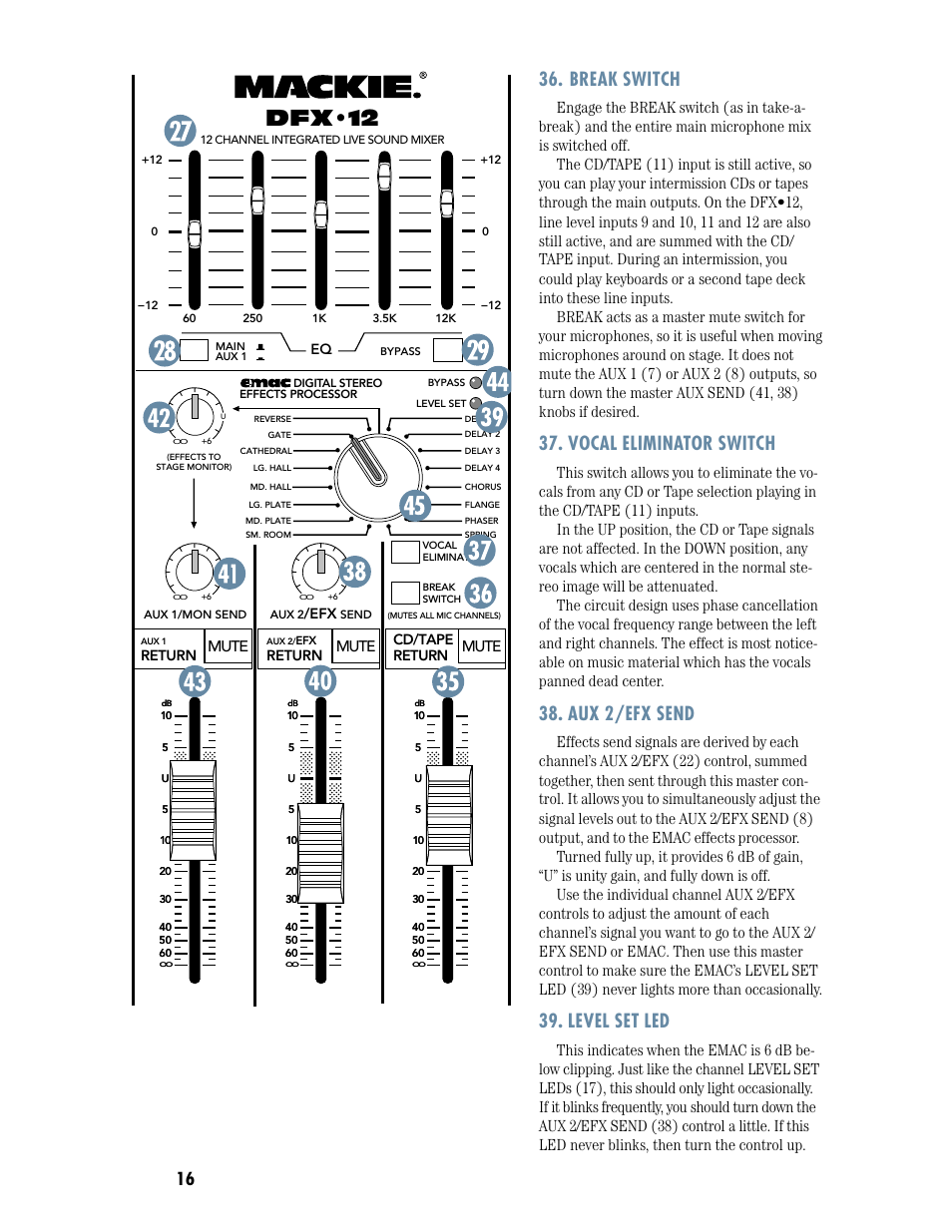 Break switch, Vocal eliminator switch, Aux 2/efx send | Level set led, Mute | MACKIE DFX12 User Manual | Page 16 / 24