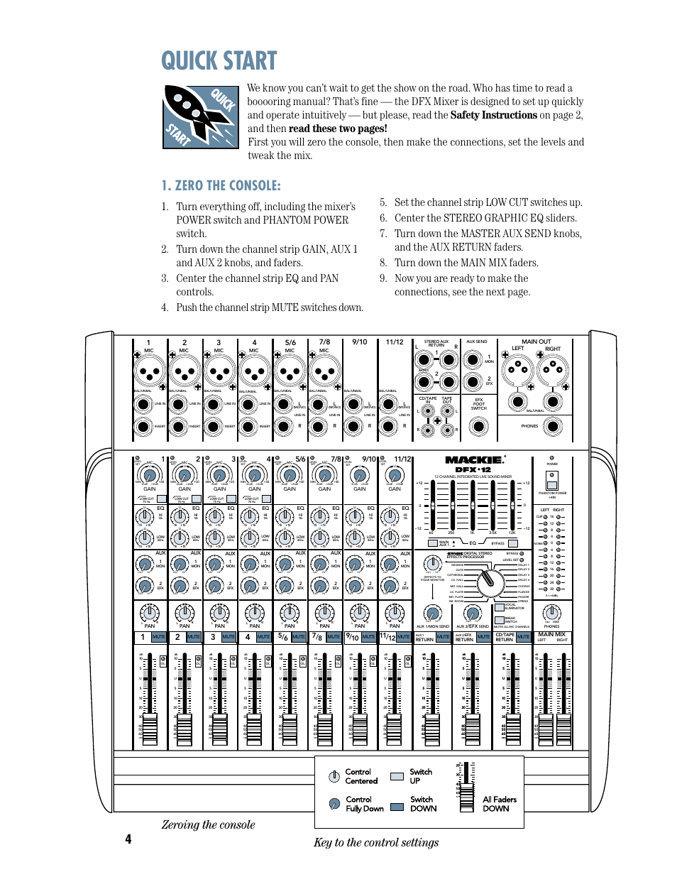 Quick start, Zero the console, Zeroing the console key to the control settings | MACKIE DFX12 User Manual | Page 4 / 24