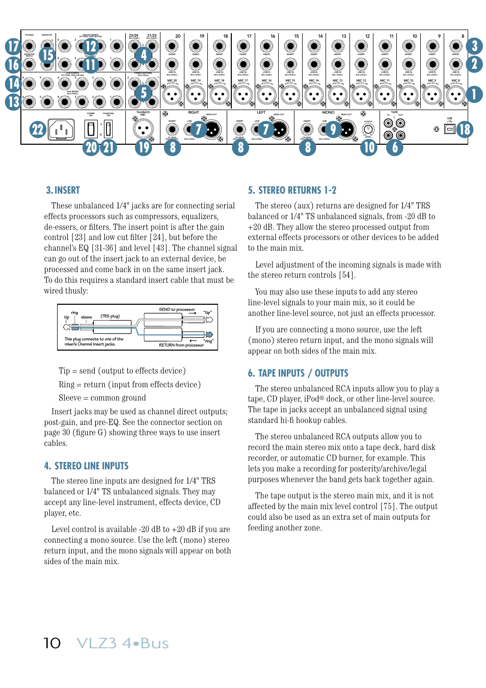 10 vlz3 4•bus, Stereo returns 1-2, Tape inputs / outputs | Insert, Stereo line inputs | MACKIE VLZ3 4BUS User Manual | Page 10 / 39