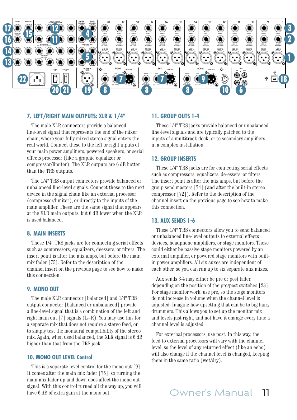 Owner's manual 11, Left/right main outputs: xlr & 1/4, Main inserts | Mono out, Mono out level control, Group outs 1-4, Group inserts, Aux sends 1-6 | MACKIE VLZ3 4BUS User Manual | Page 11 / 39