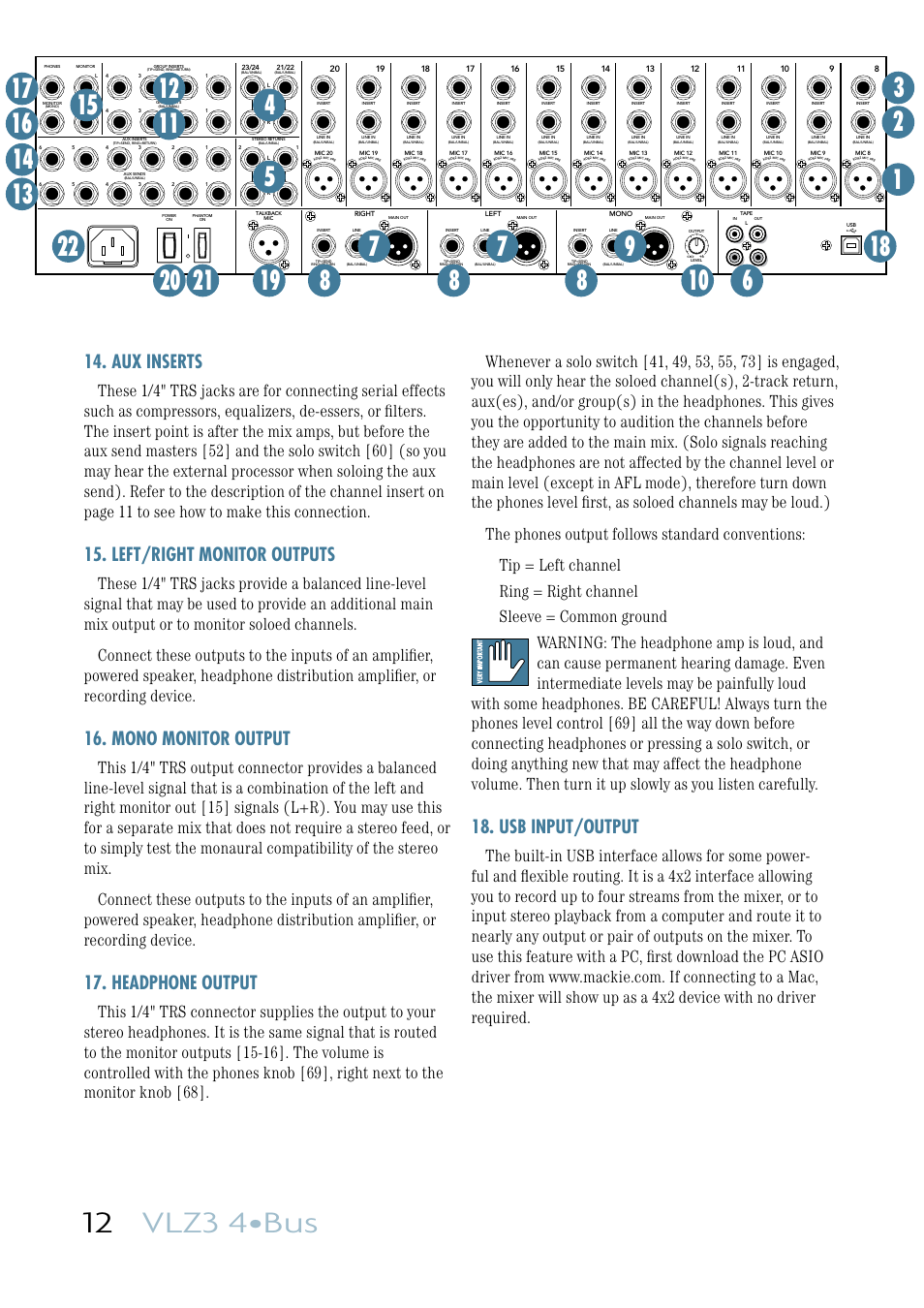 12 vlz3 4•bus, Aux inserts, Left/right monitor outputs | Mono monitor output, Headphone output, Usb input/output | MACKIE VLZ3 4BUS User Manual | Page 12 / 39