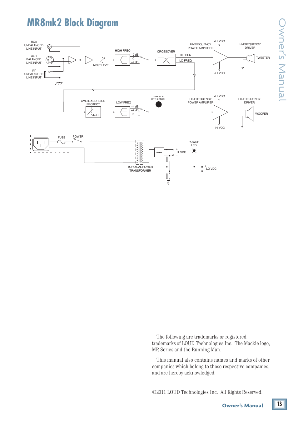 Mr8mk2 block diagram, Owner’ s manual, Owner’s manual | 2011 loud technologies inc. all rights reserved | MACKIE MR8MK2 User Manual | Page 13 / 16