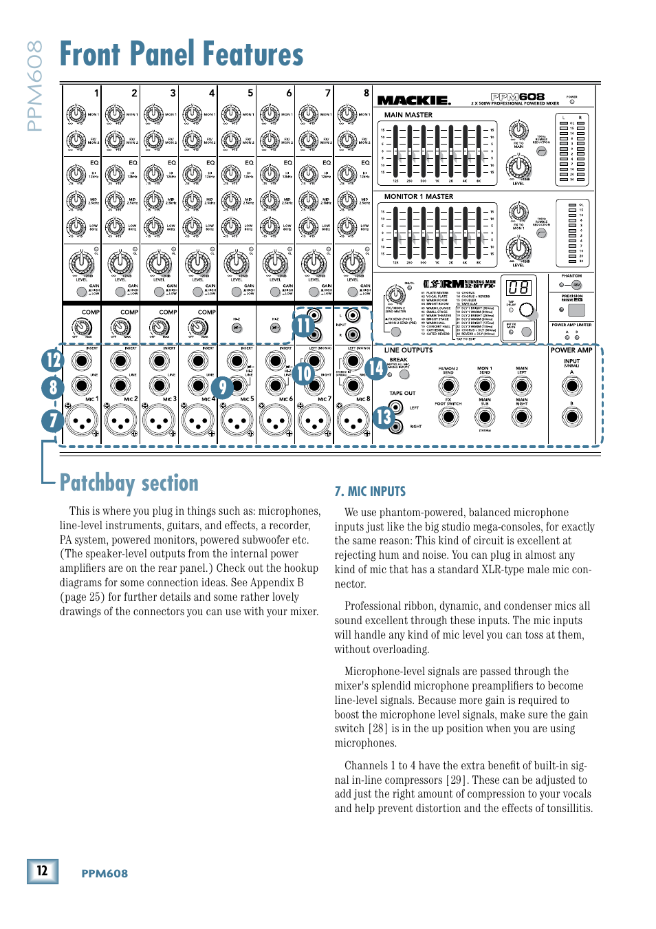 Front panel features, Mic inputs, Ppm608 | MACKIE 8-Channel User Manual | Page 12 / 32