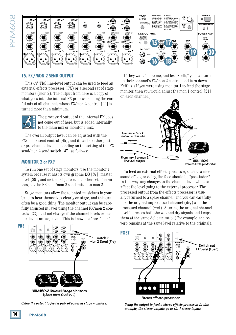 Fx/mon 2 send output, Ppm608 | MACKIE 8-Channel User Manual | Page 14 / 32