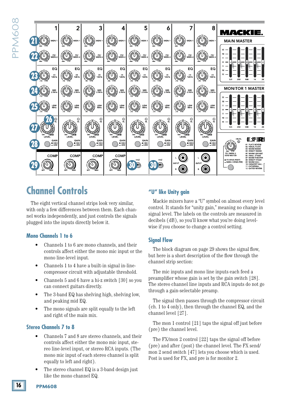 Channel controls, Ppm608 | MACKIE 8-Channel User Manual | Page 16 / 32