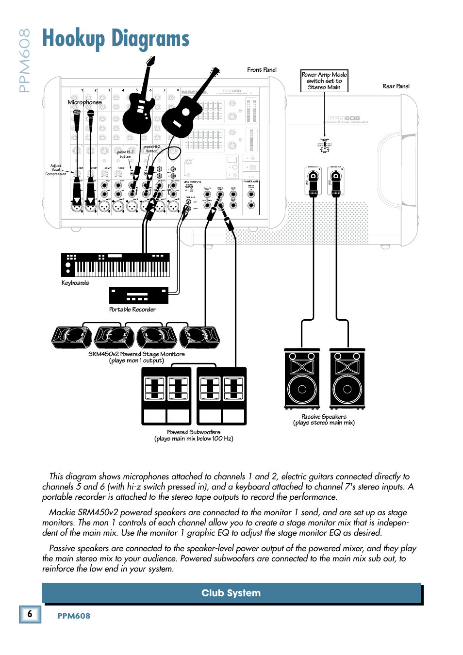 Hookup diagrams, Ppm608 | MACKIE 8-Channel User Manual | Page 6 / 32