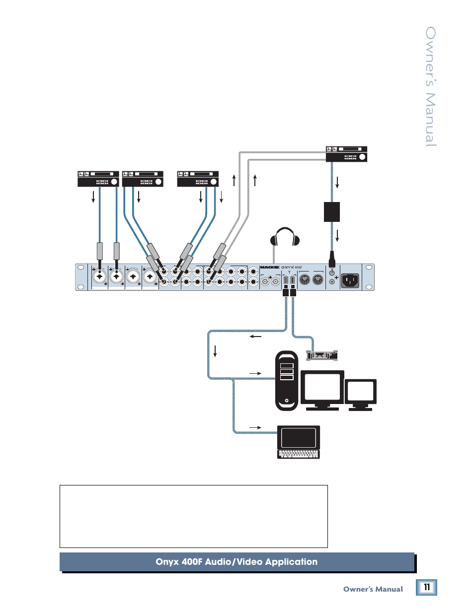 Owner’ s manual, Onyx 400f audio/video application, Owner’s manual | MACKIE 400F User Manual | Page 11 / 36