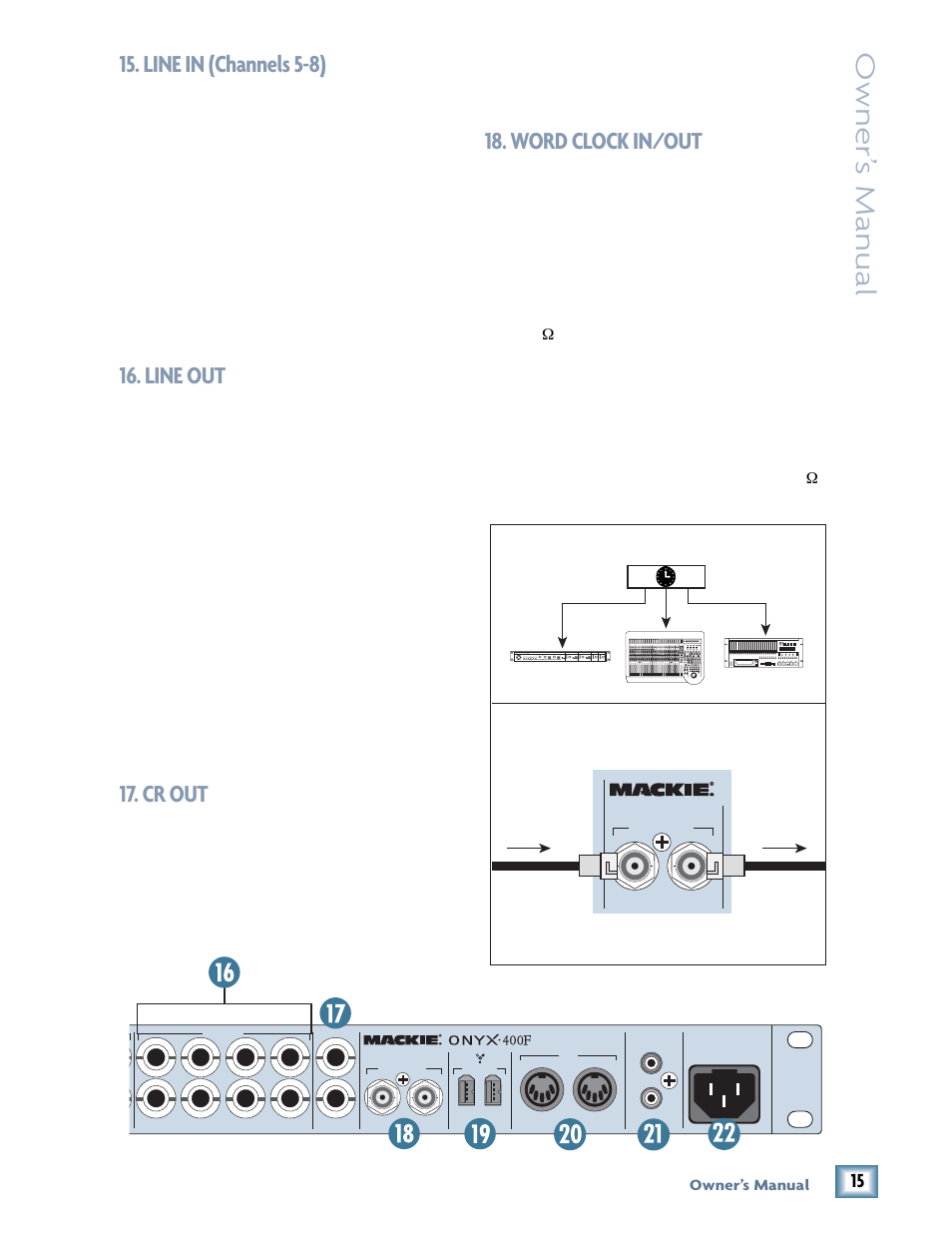 Line in (channels 5-8), Line out, Cr out | Word clock in/out, Owner’ s manual | MACKIE 400F User Manual | Page 15 / 36