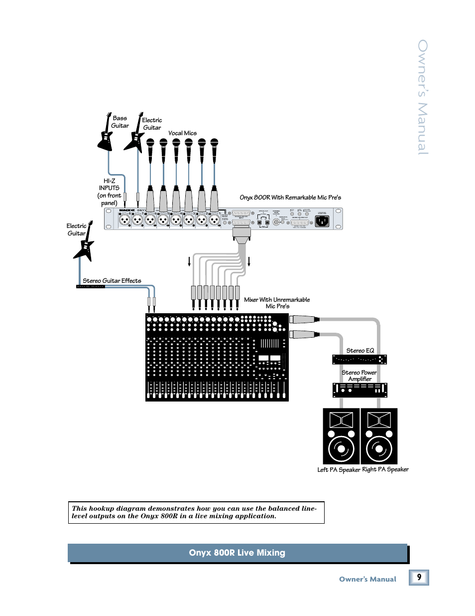 Onyx 800r live mixing, Owner ’s manual, Owner’s manual | MACKIE 800R User Manual | Page 9 / 24
