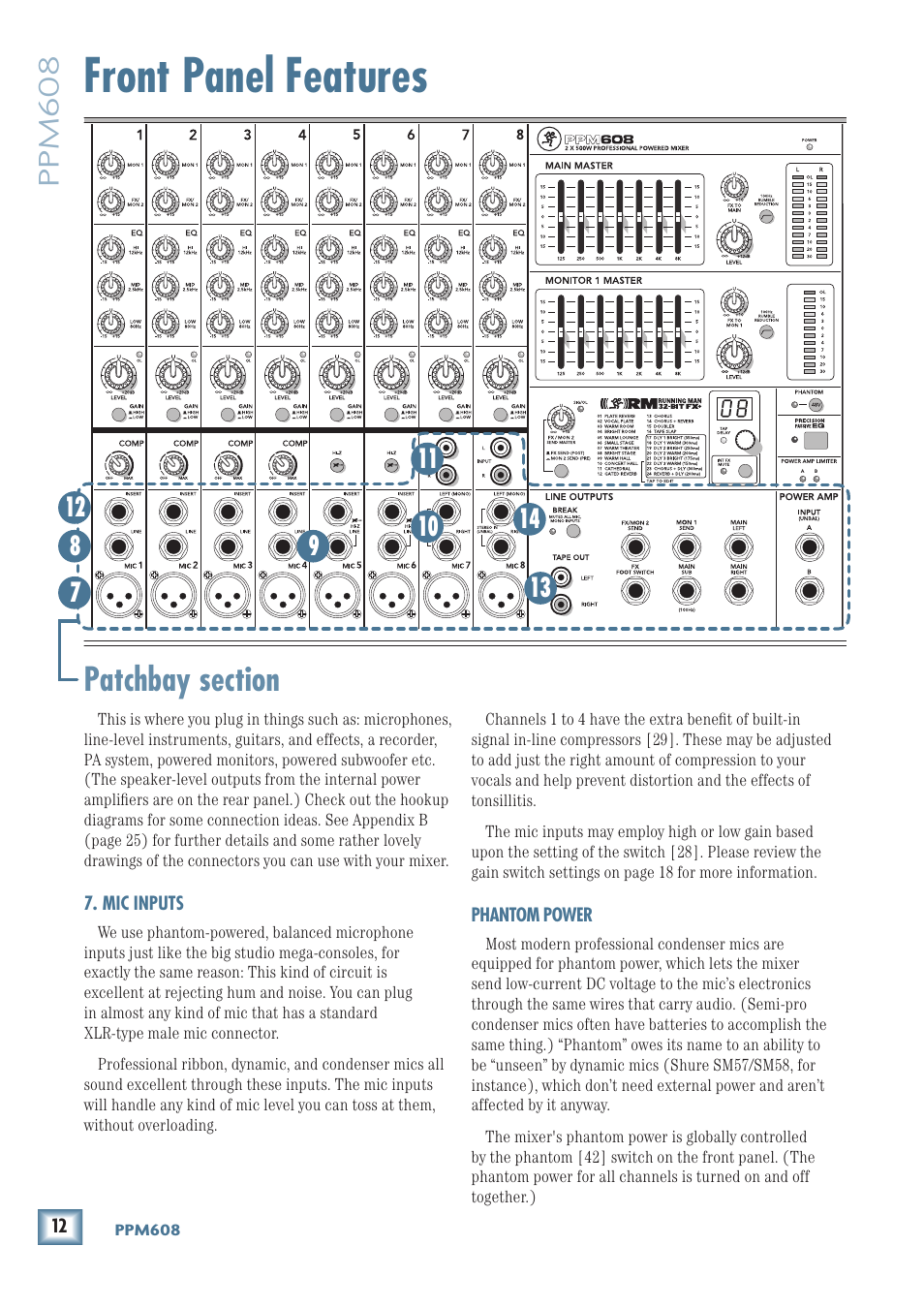 Front panel features, Ppm608 | MACKIE PPM608 User Manual | Page 12 / 32