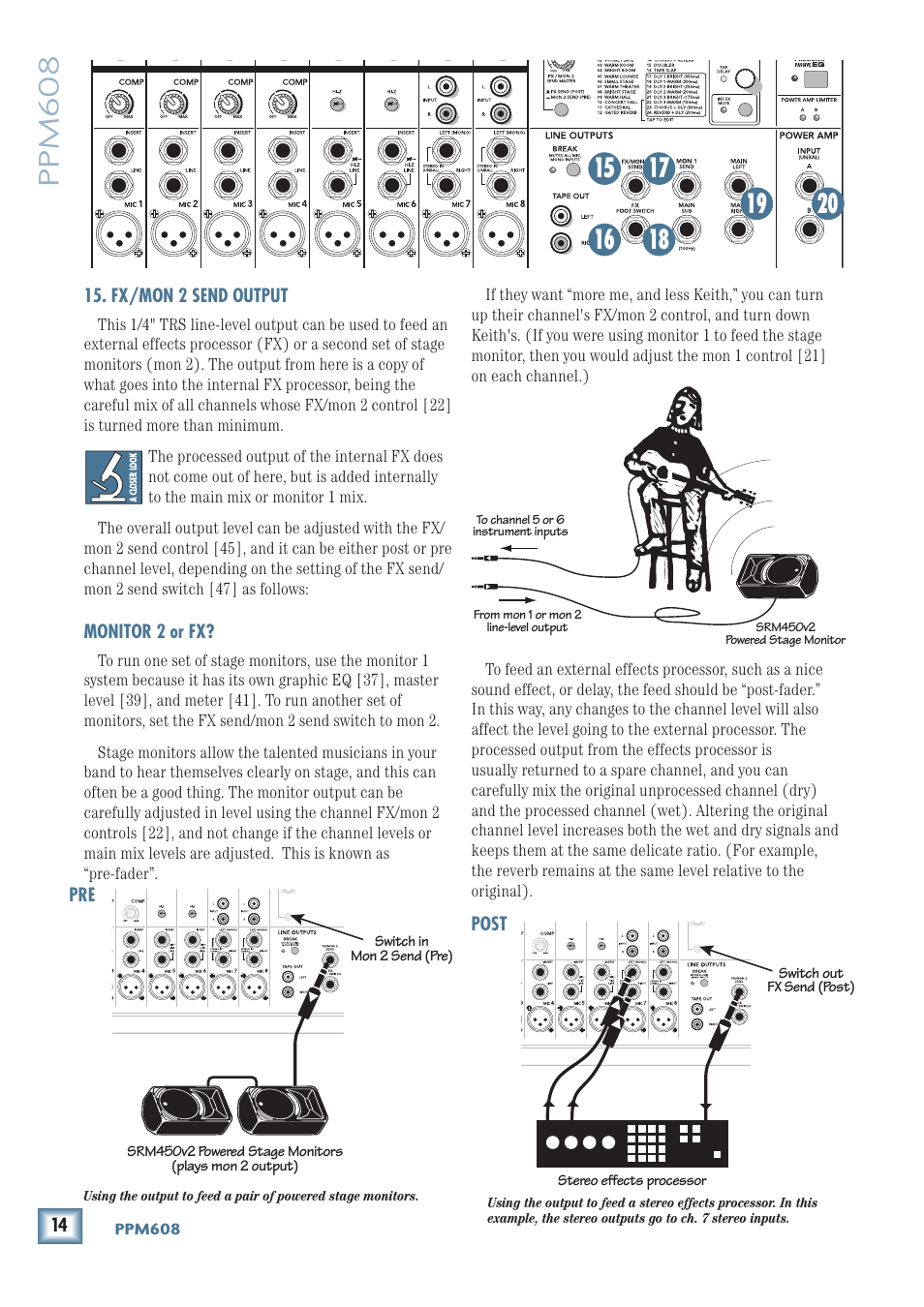 Ppm608 | MACKIE PPM608 User Manual | Page 14 / 32