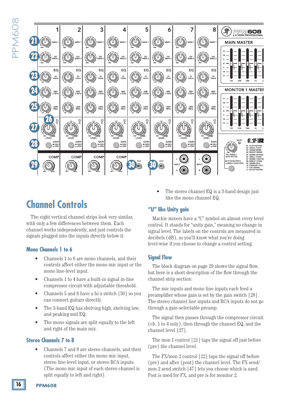 Channel controls, Ppm608 | MACKIE PPM608 User Manual | Page 16 / 32