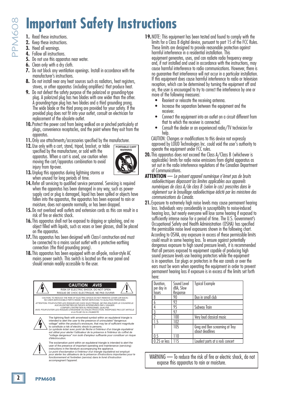 Important safety instructions, Ppm608 | MACKIE PPM608 User Manual | Page 2 / 32