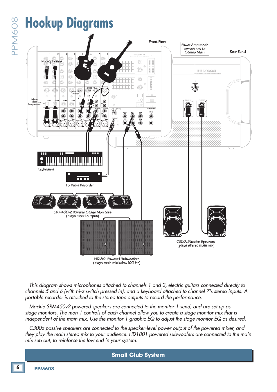 Hookup diagrams, Ppm608 | MACKIE PPM608 User Manual | Page 6 / 32