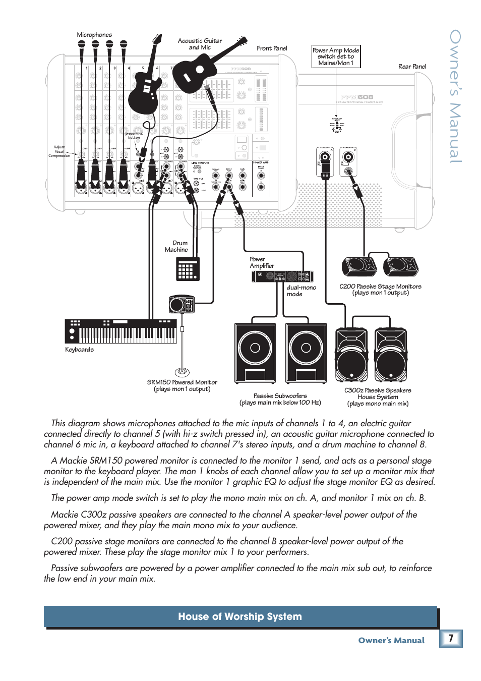 Owner’ s manual, House of worship system | MACKIE PPM608 User Manual | Page 7 / 32