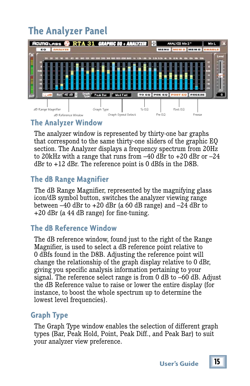 The analyzer panel, The analyzer window, The db range magnifier | The db reference window, Graph type | MACKIE RTA-31 User Manual | Page 15 / 28