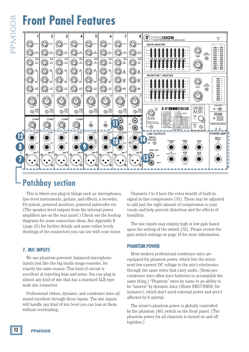 Front panel features, Ppm1008 | MACKIE PPM1008 User Manual | Page 12 / 32