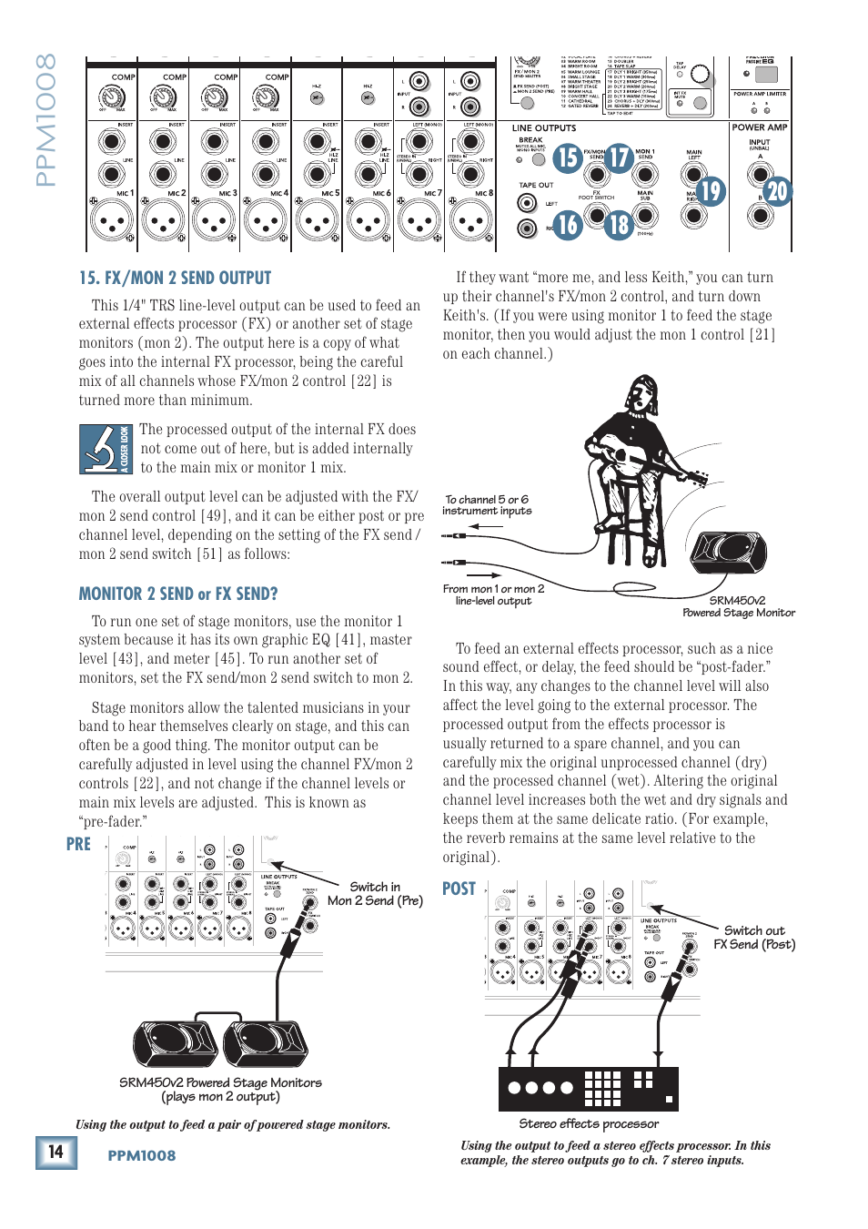 Ppm1008 | MACKIE PPM1008 User Manual | Page 14 / 32