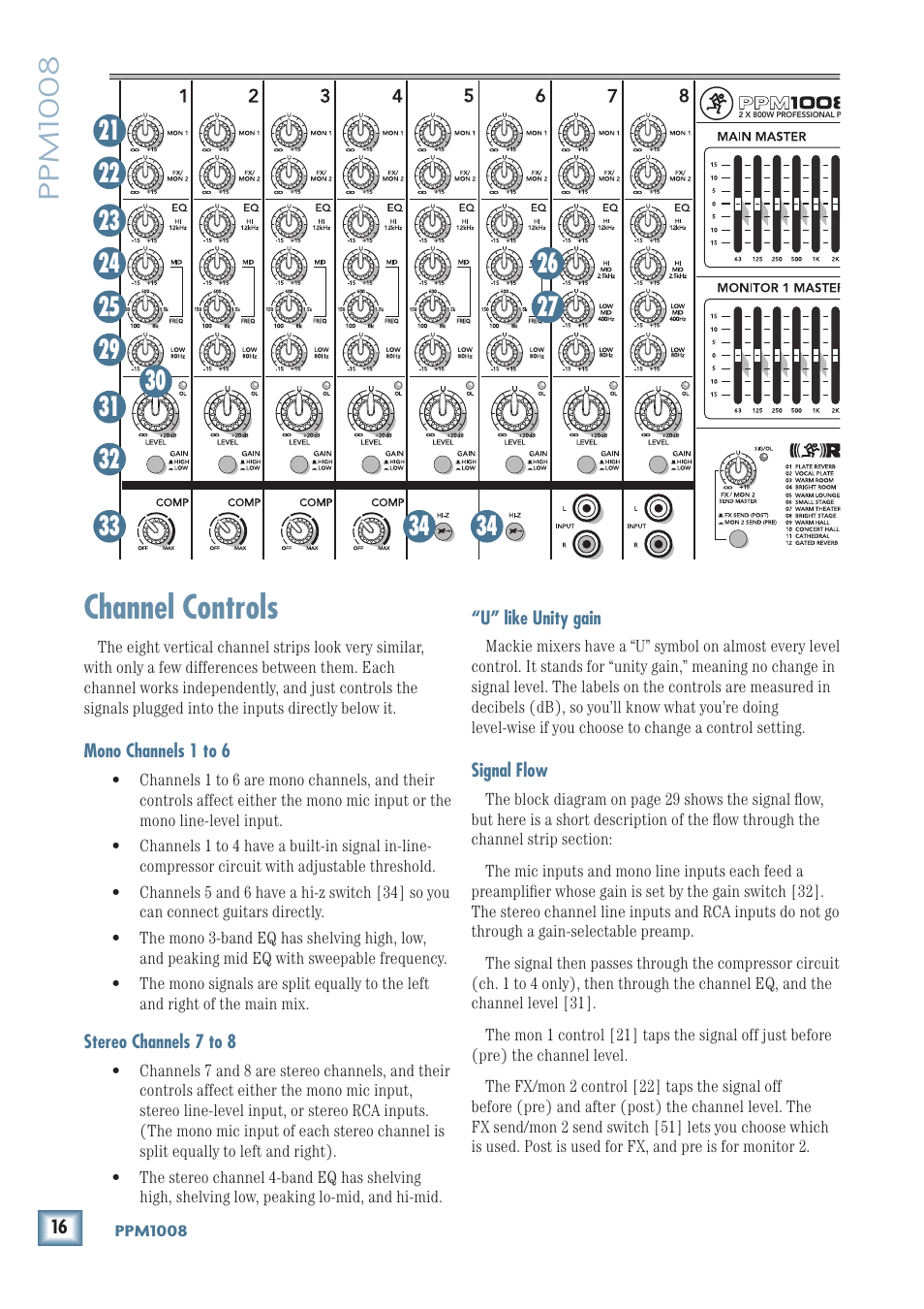 Channel controls, Ppm1008 | MACKIE PPM1008 User Manual | Page 16 / 32